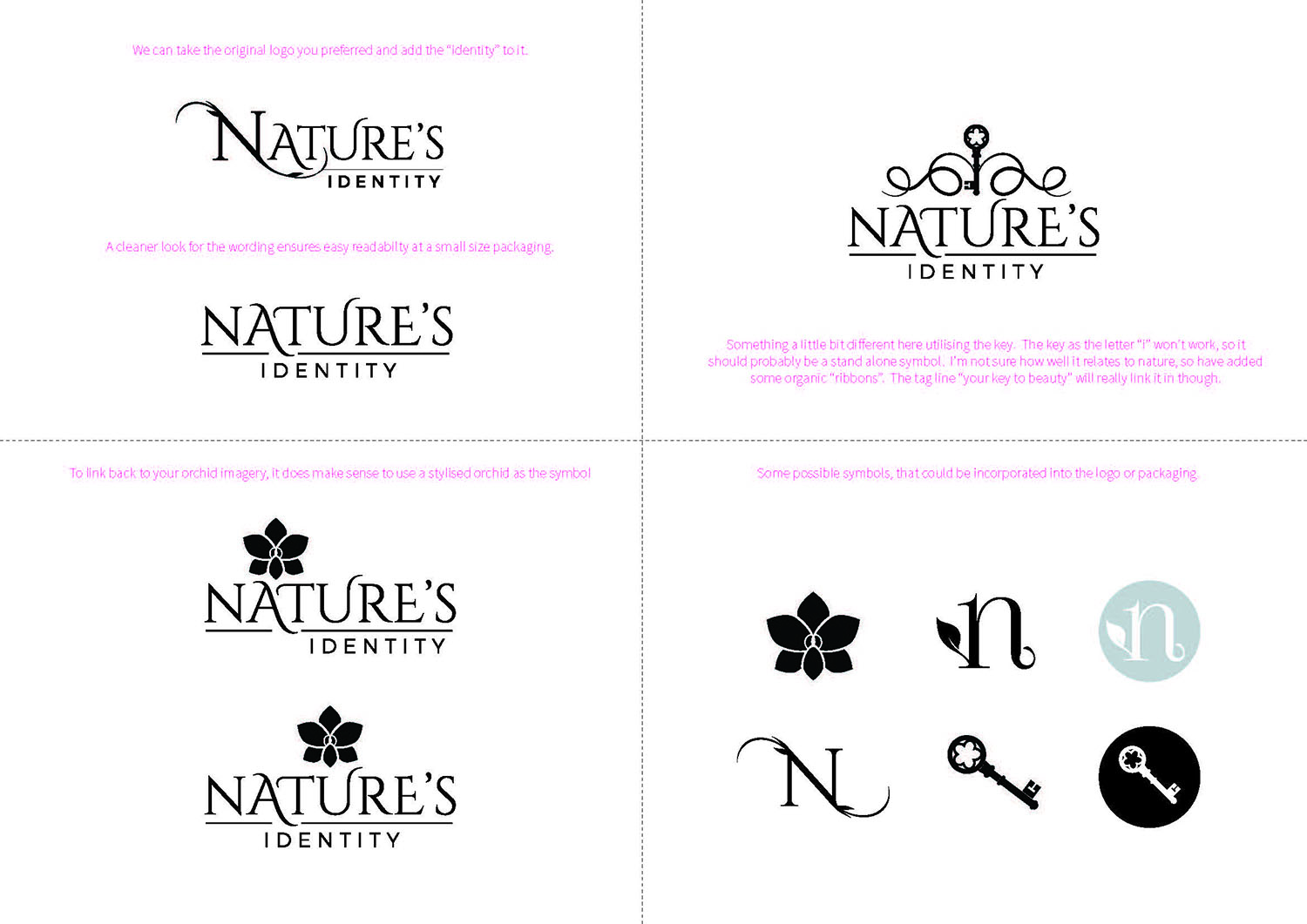 natures identity skincare label design process